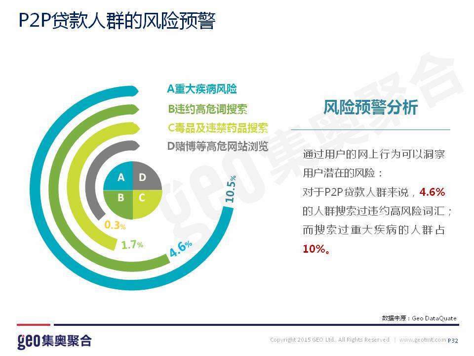 小鹿推广,竞价软件,SEM营销