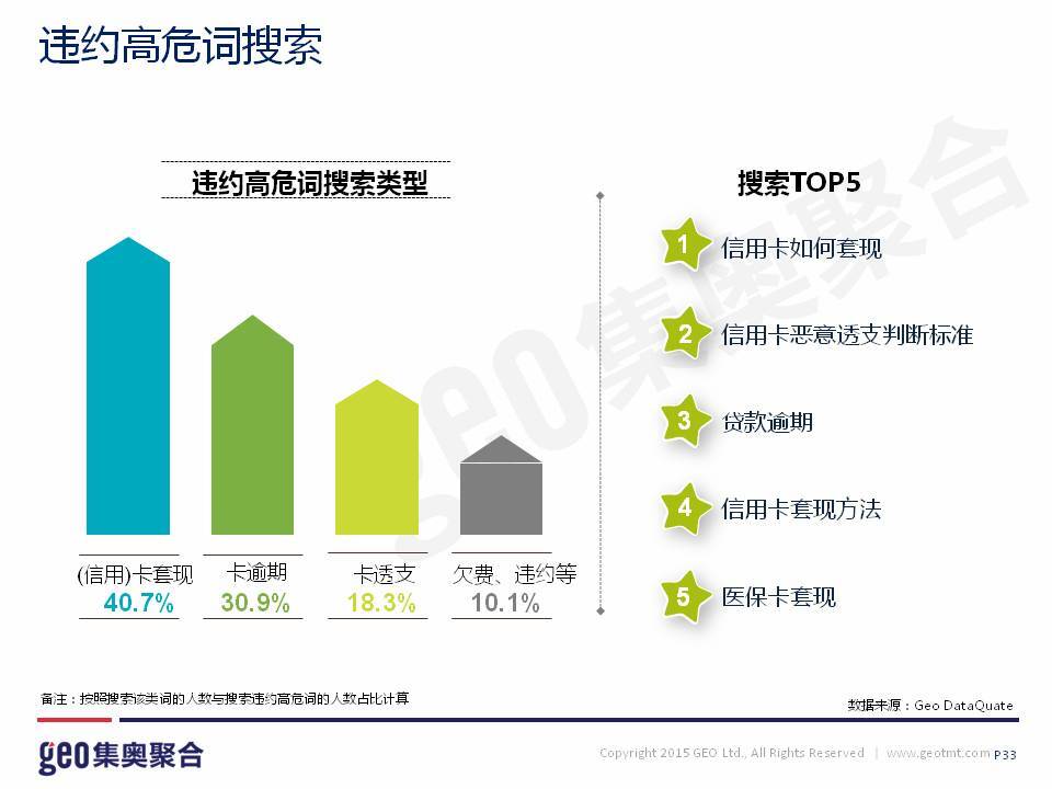 小鹿推广,竞价软件,SEM营销