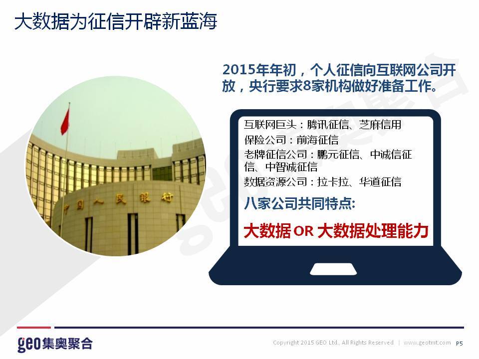 小鹿推广,竞价软件,SEM营销