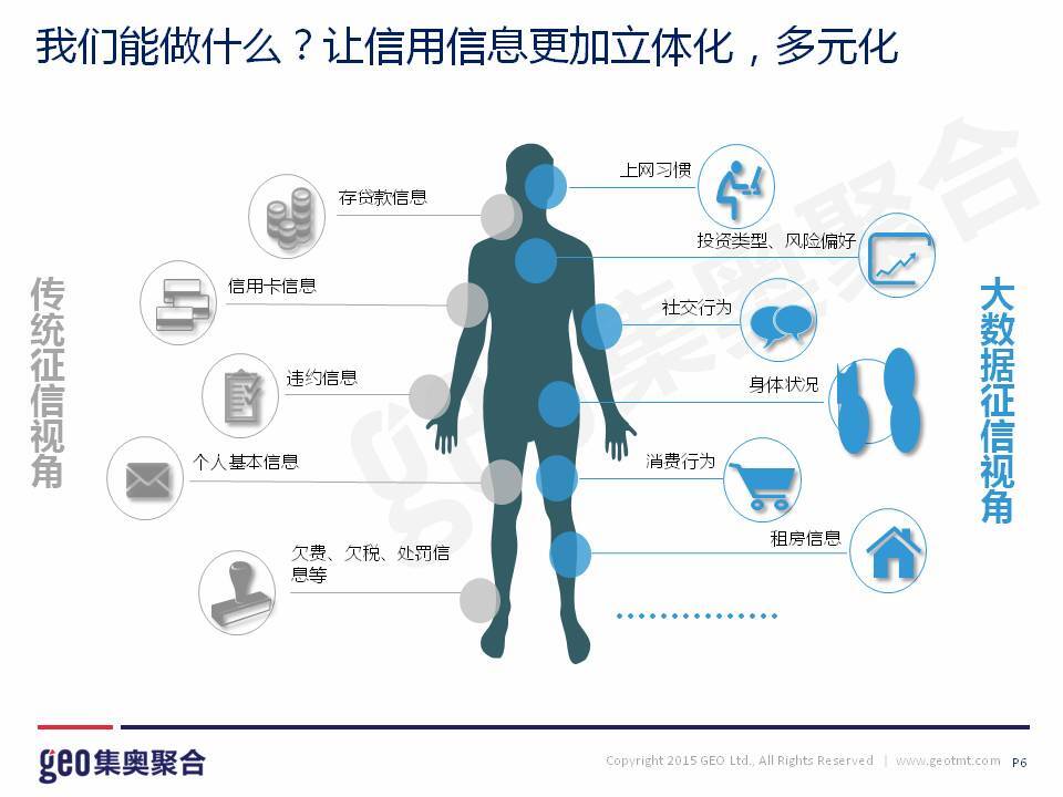 小鹿推广,竞价软件,SEM营销