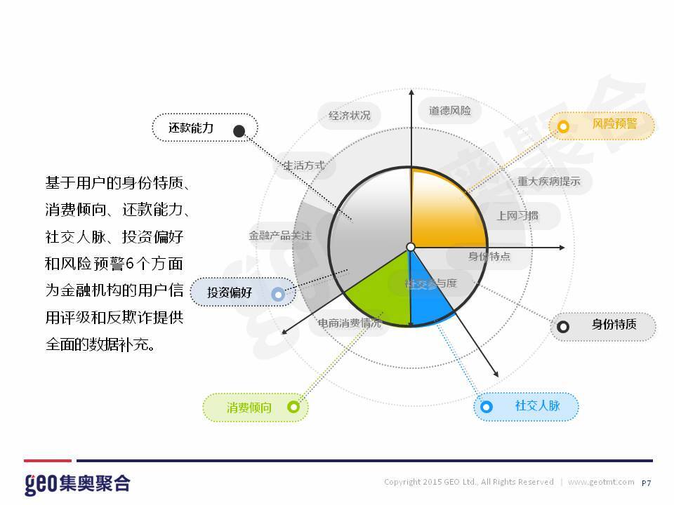 小鹿推广,竞价软件,SEM营销