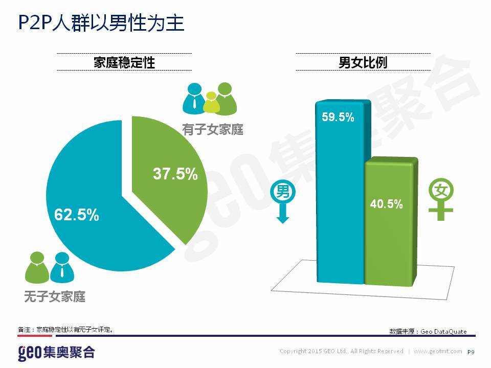 小鹿推广,竞价软件,SEM营销