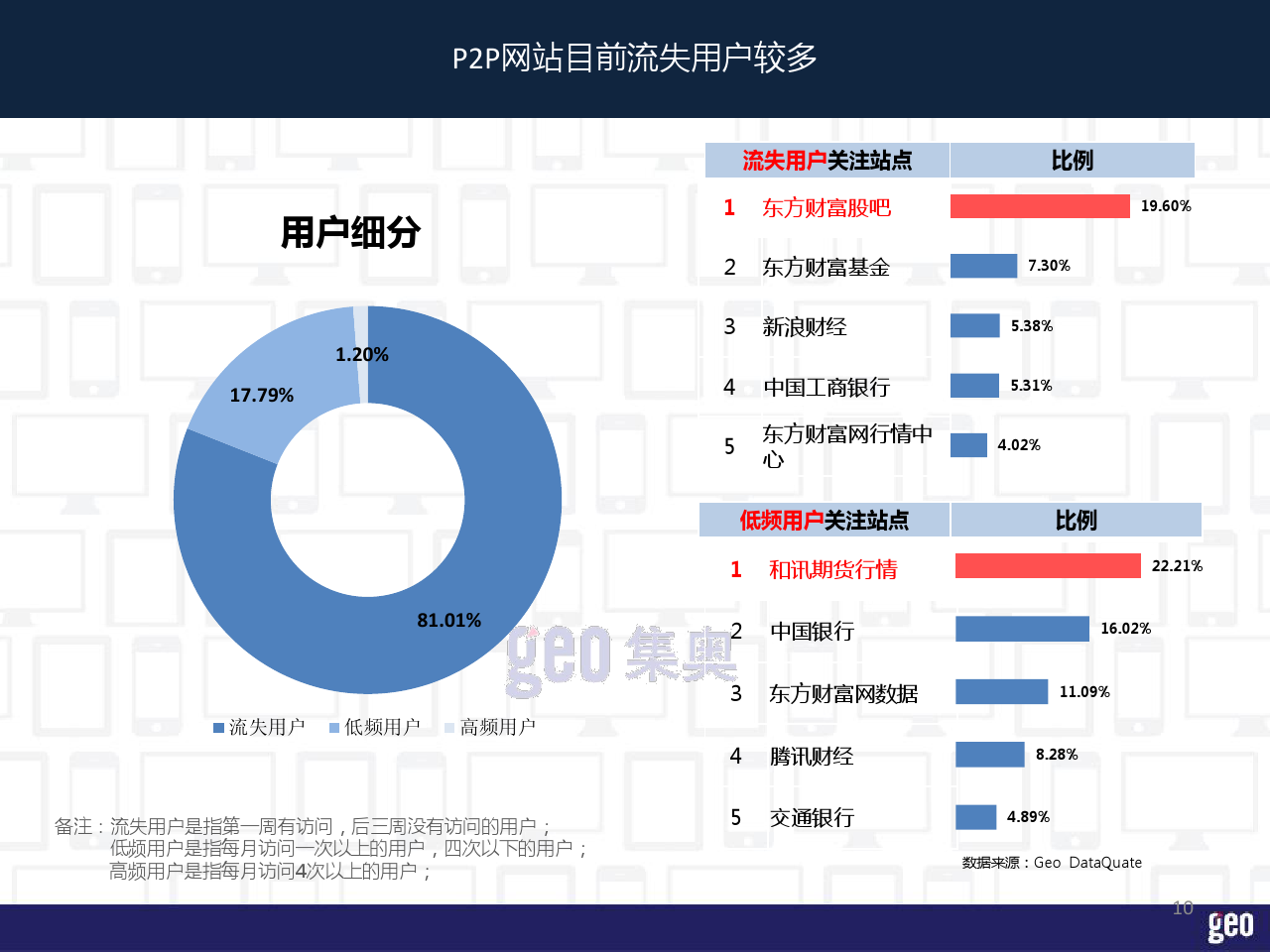 小鹿推广,竞价软件,SEM营销