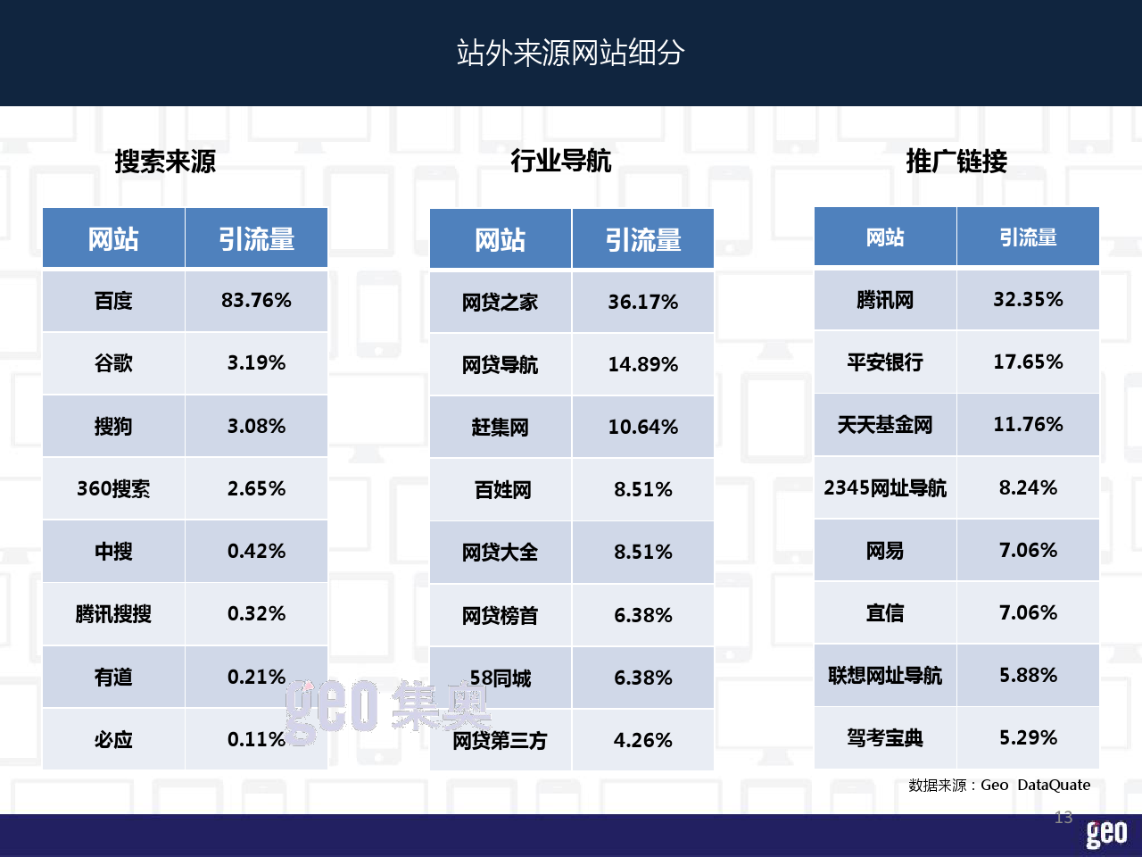小鹿推广,竞价软件,SEM营销