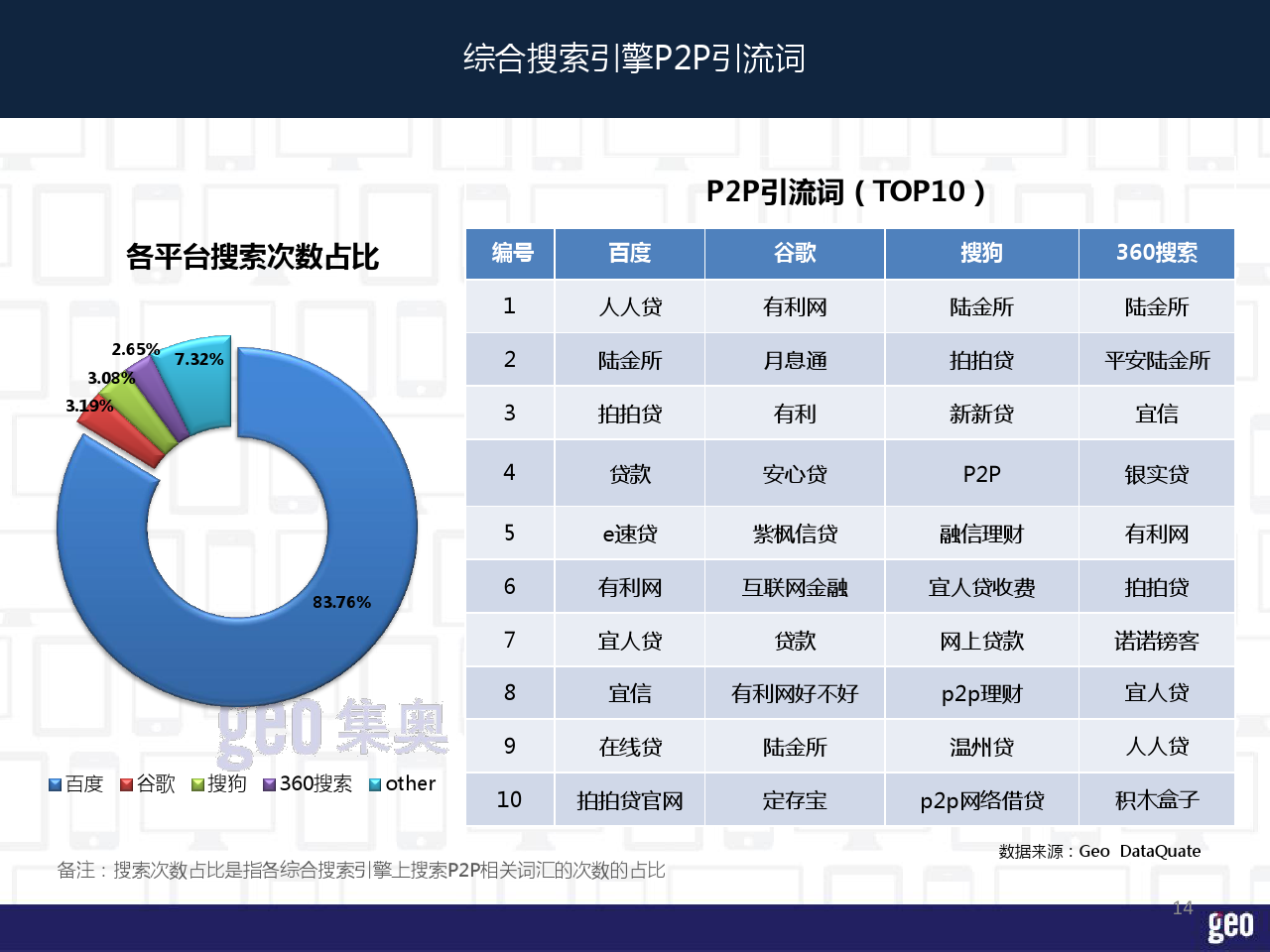 小鹿推广,竞价软件,SEM营销