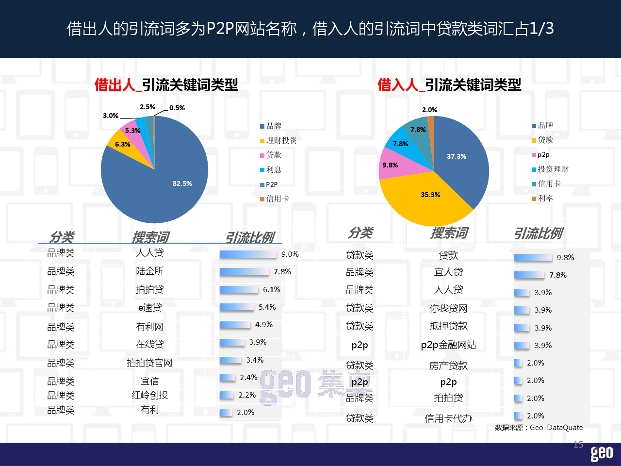 小鹿推广,竞价软件,SEM营销