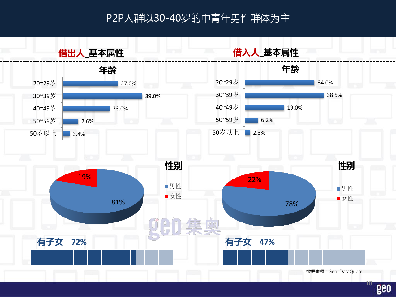 小鹿推广,竞价软件,SEM营销