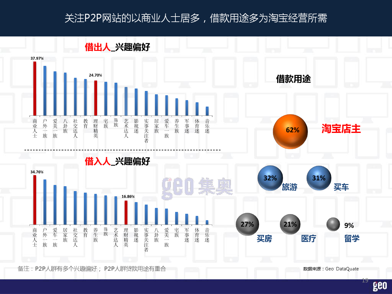 小鹿推广,竞价软件,SEM营销