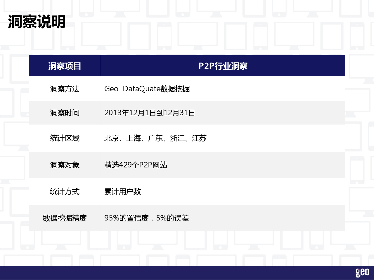 小鹿推广,竞价软件,SEM营销