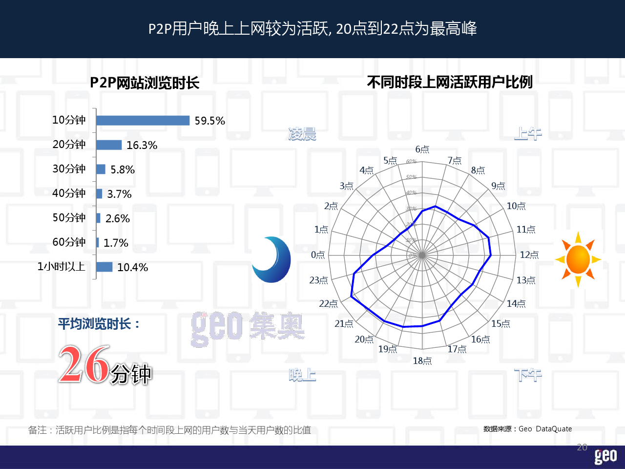 小鹿推广,竞价软件,SEM营销