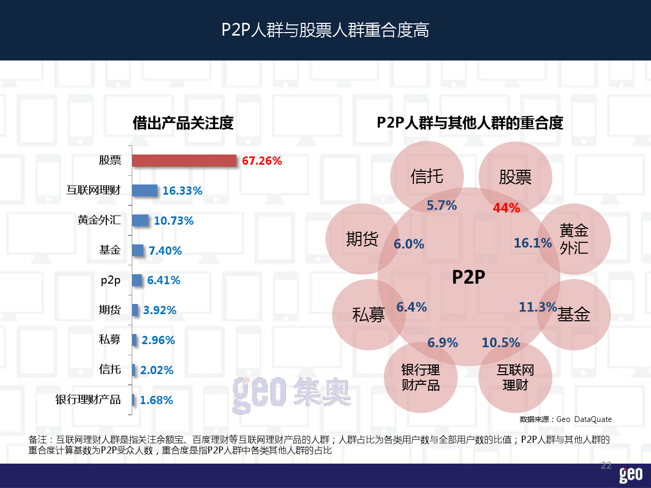 小鹿推广,竞价软件,SEM营销