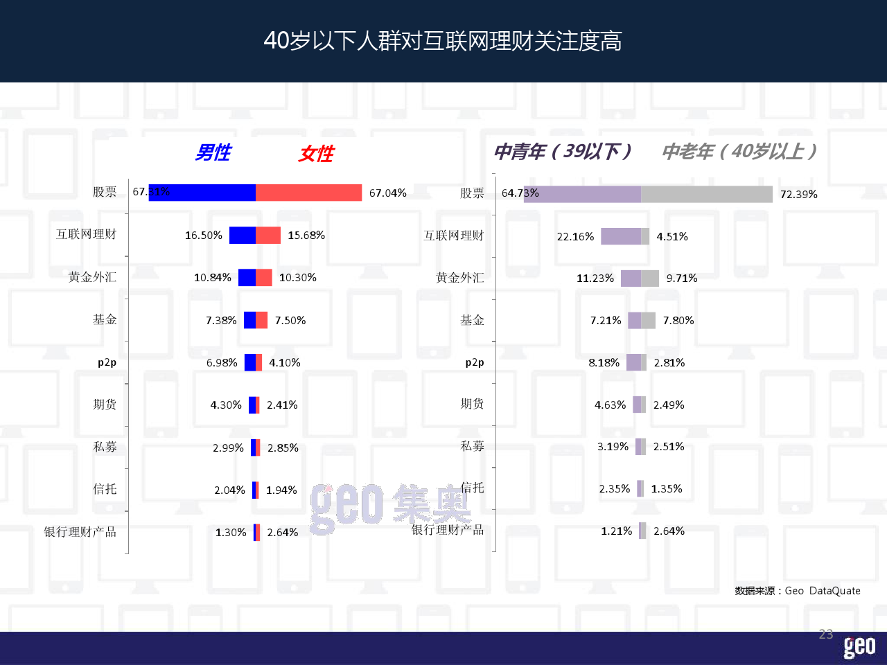 小鹿推广,竞价软件,SEM营销