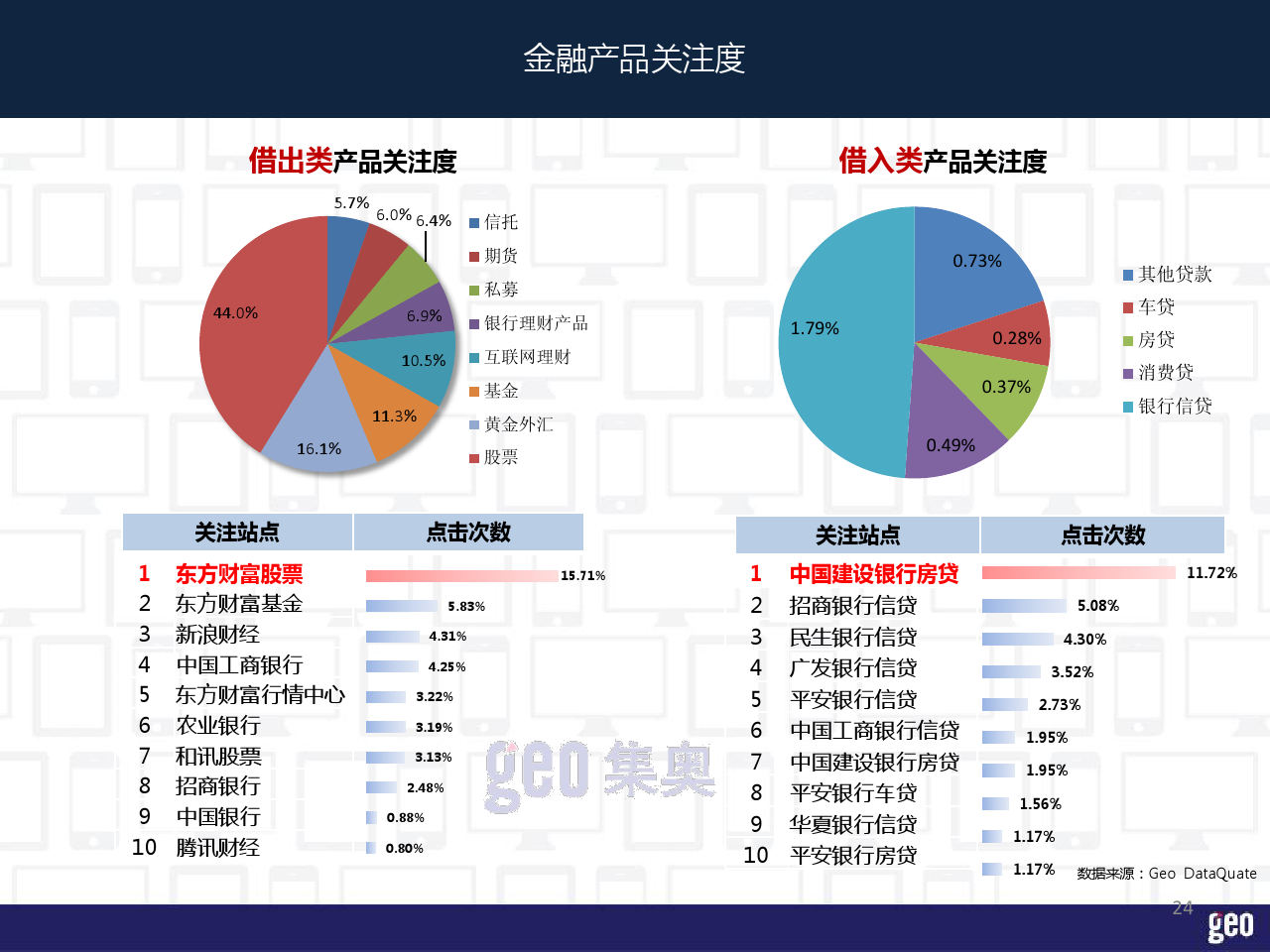 小鹿推广,竞价软件,SEM营销
