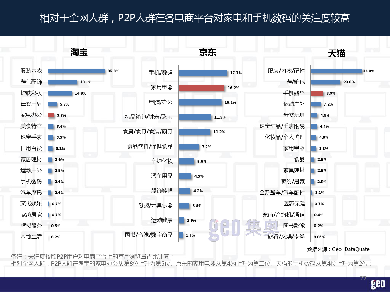 小鹿推广,竞价软件,SEM营销