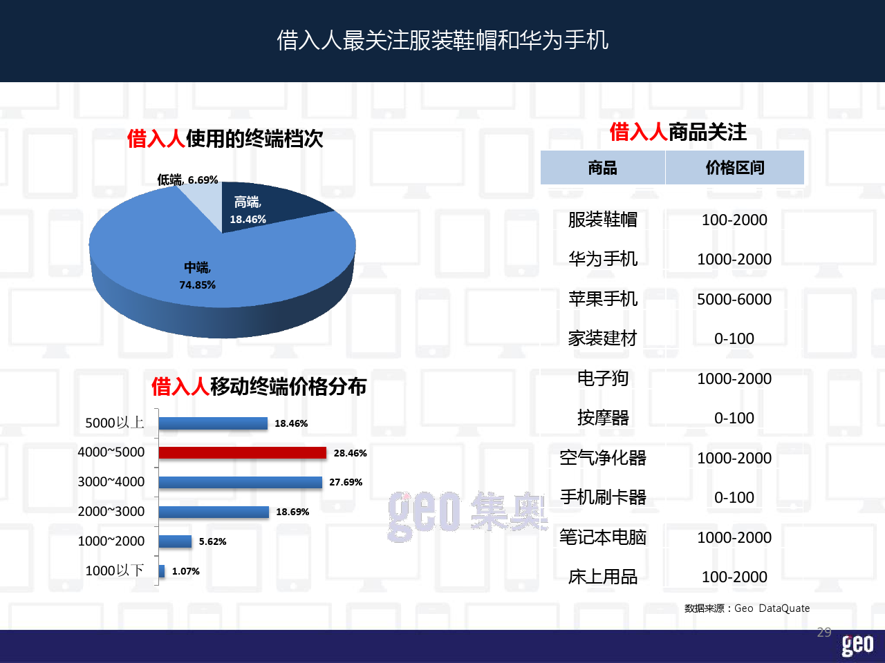 小鹿推广,竞价软件,SEM营销