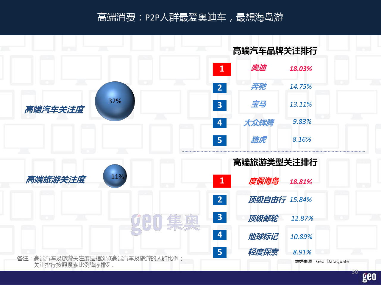 小鹿推广,竞价软件,SEM营销