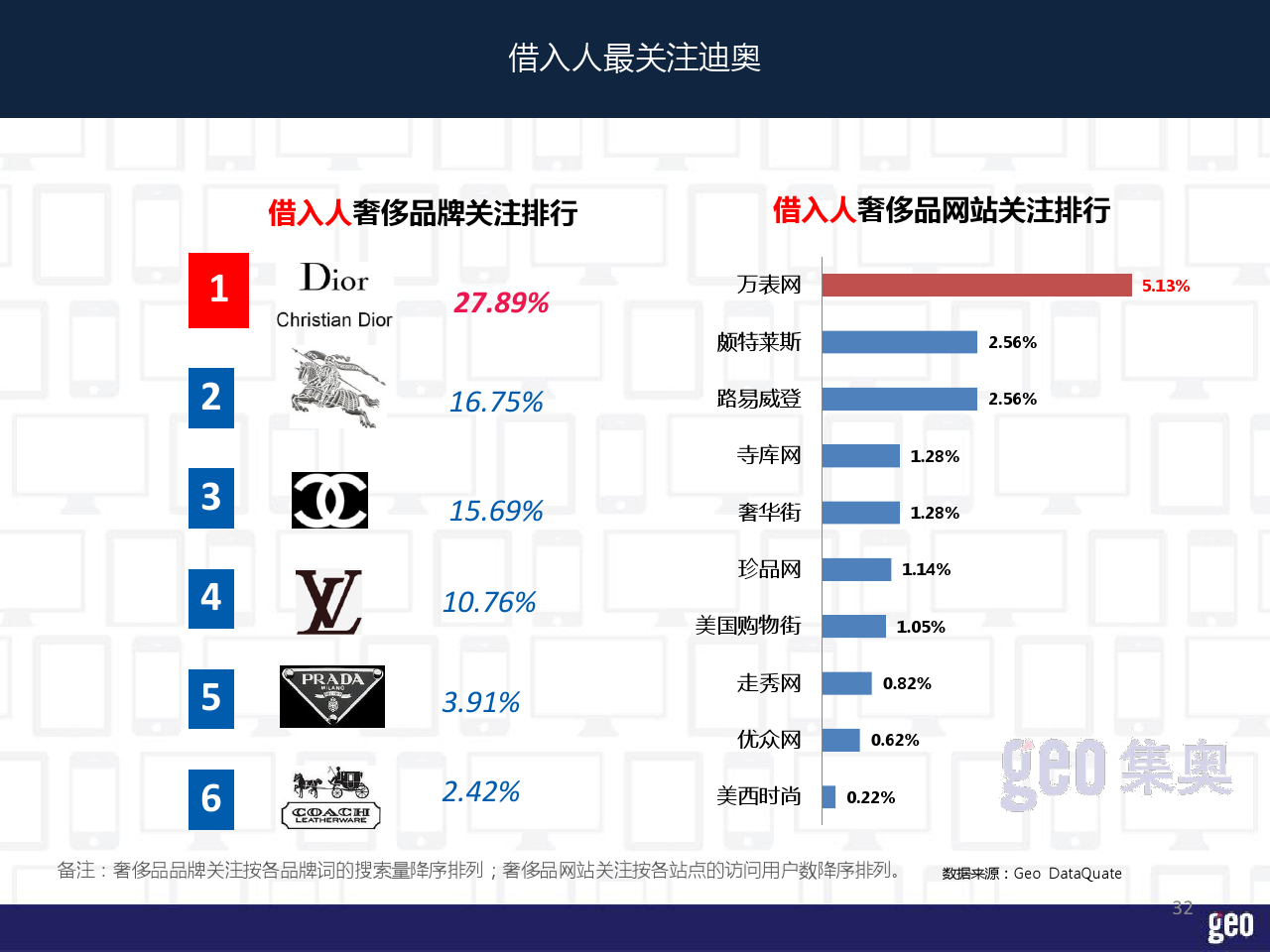小鹿推广,竞价软件,SEM营销
