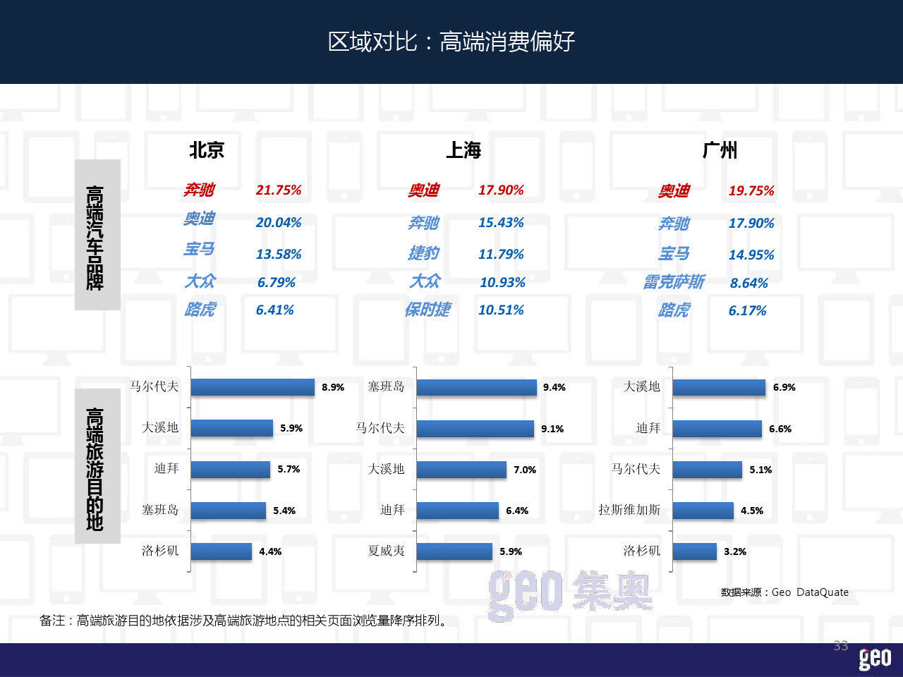 小鹿推广,竞价软件,SEM营销