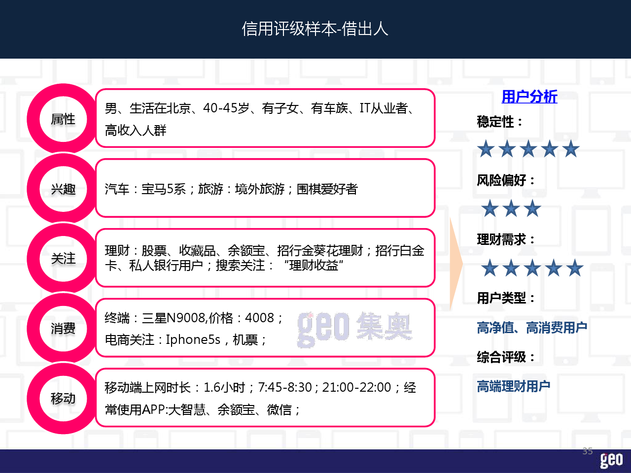 小鹿推广,竞价软件,SEM营销