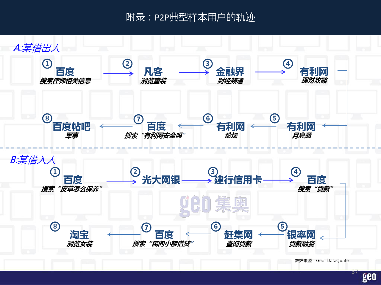 小鹿推广,竞价软件,SEM营销