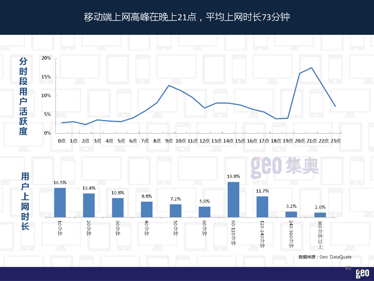 小鹿推广,竞价软件,SEM营销