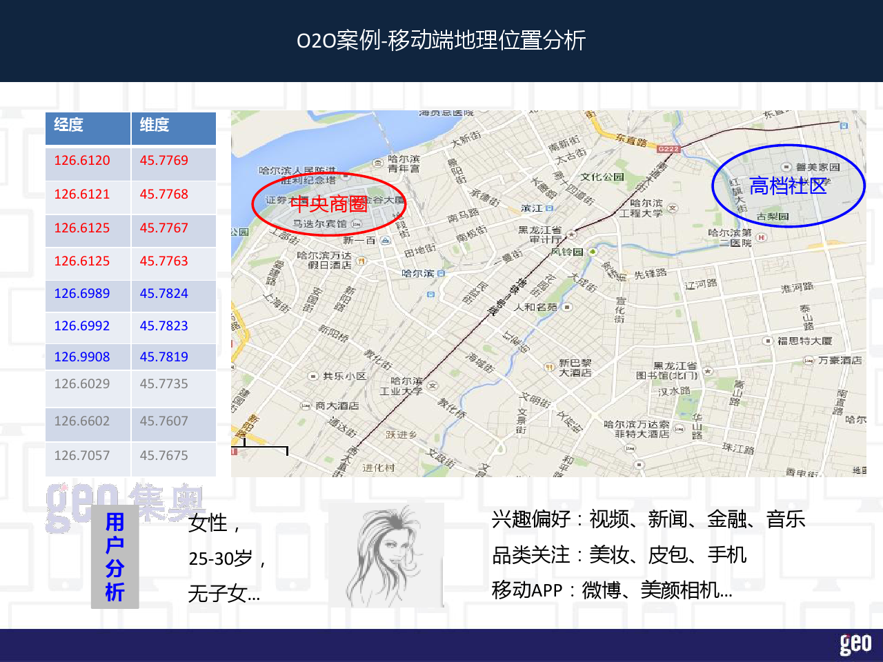 小鹿推广,竞价软件,SEM营销