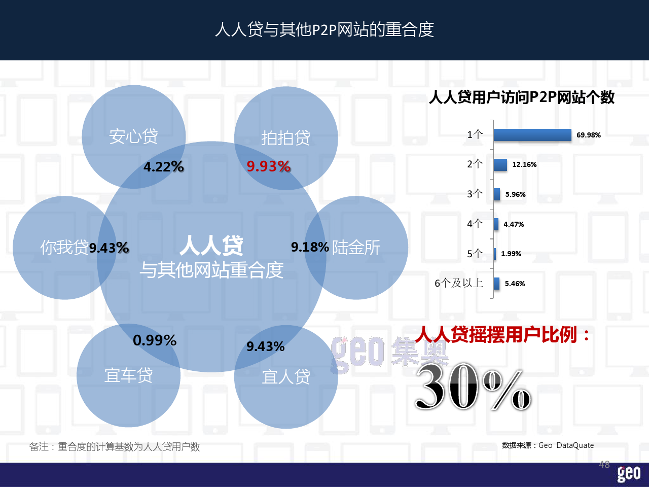 小鹿推广,竞价软件,SEM营销