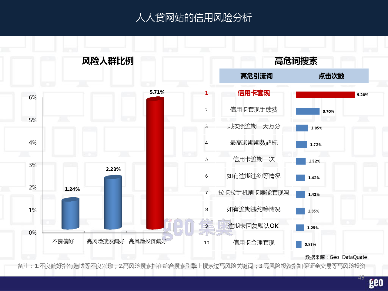 小鹿推广,竞价软件,SEM营销