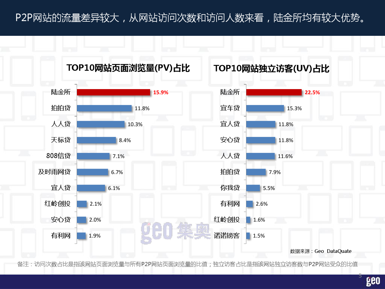 小鹿推广,竞价软件,SEM营销