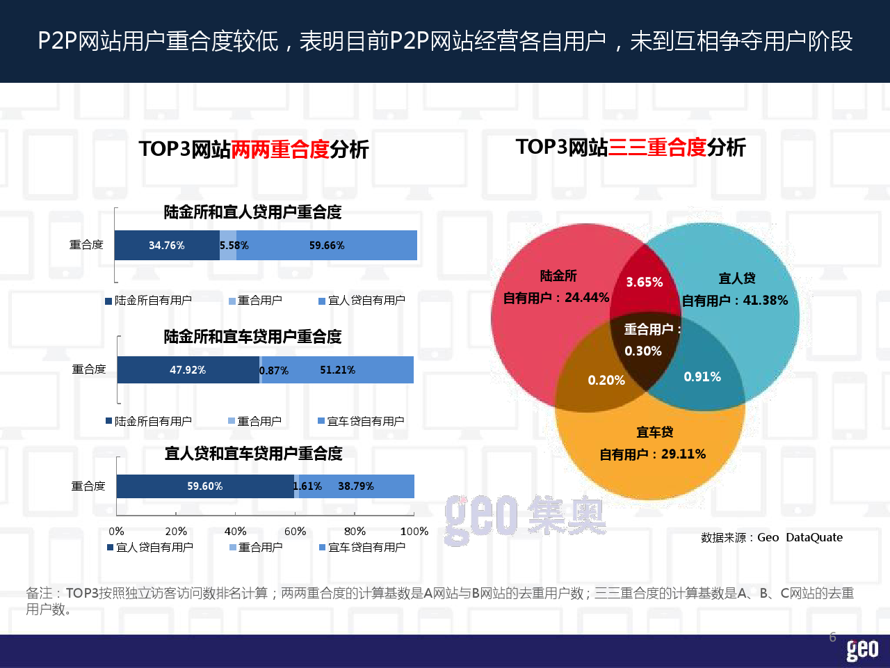 小鹿推广,竞价软件,SEM营销