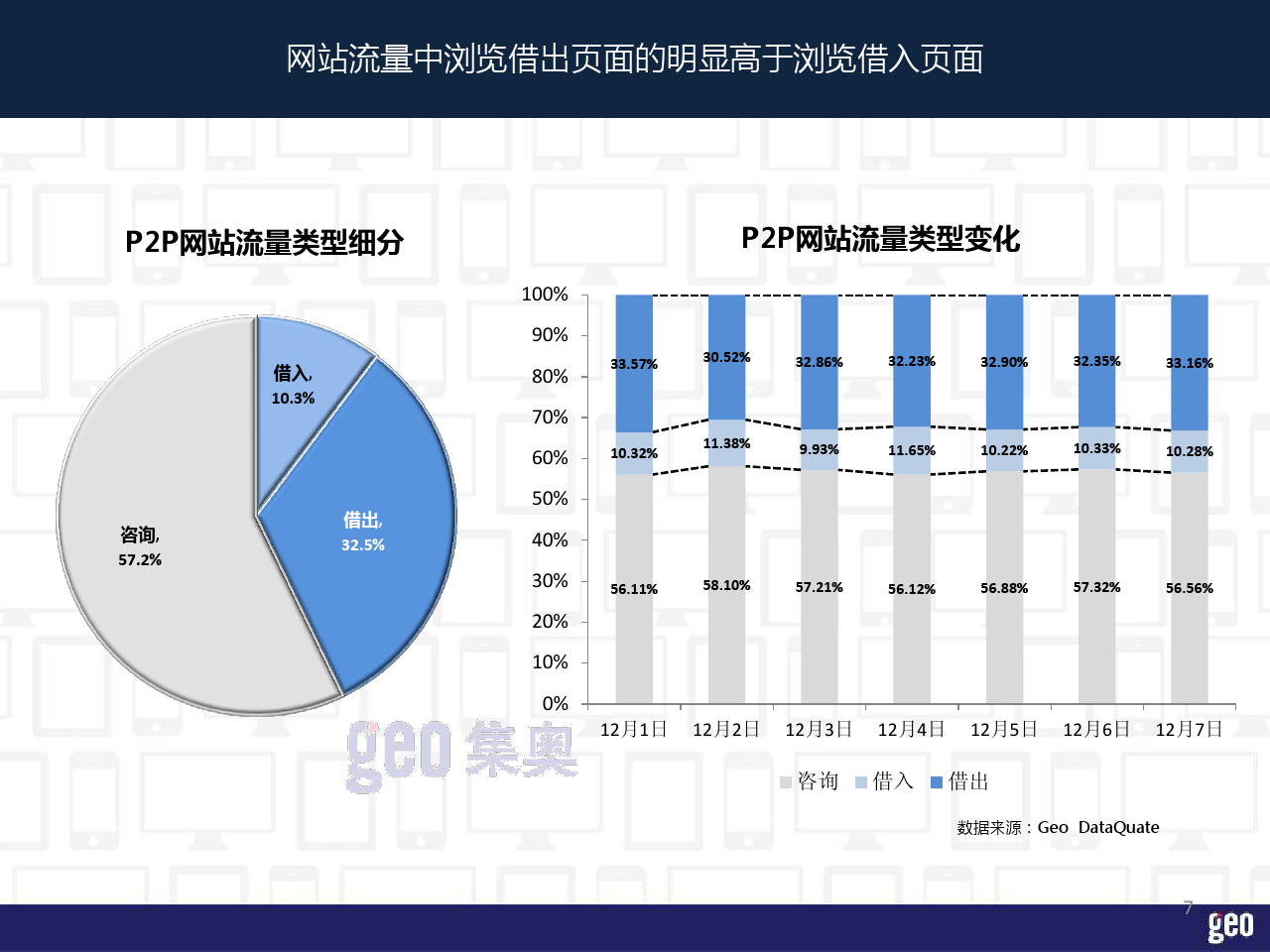 小鹿推广,竞价软件,SEM营销