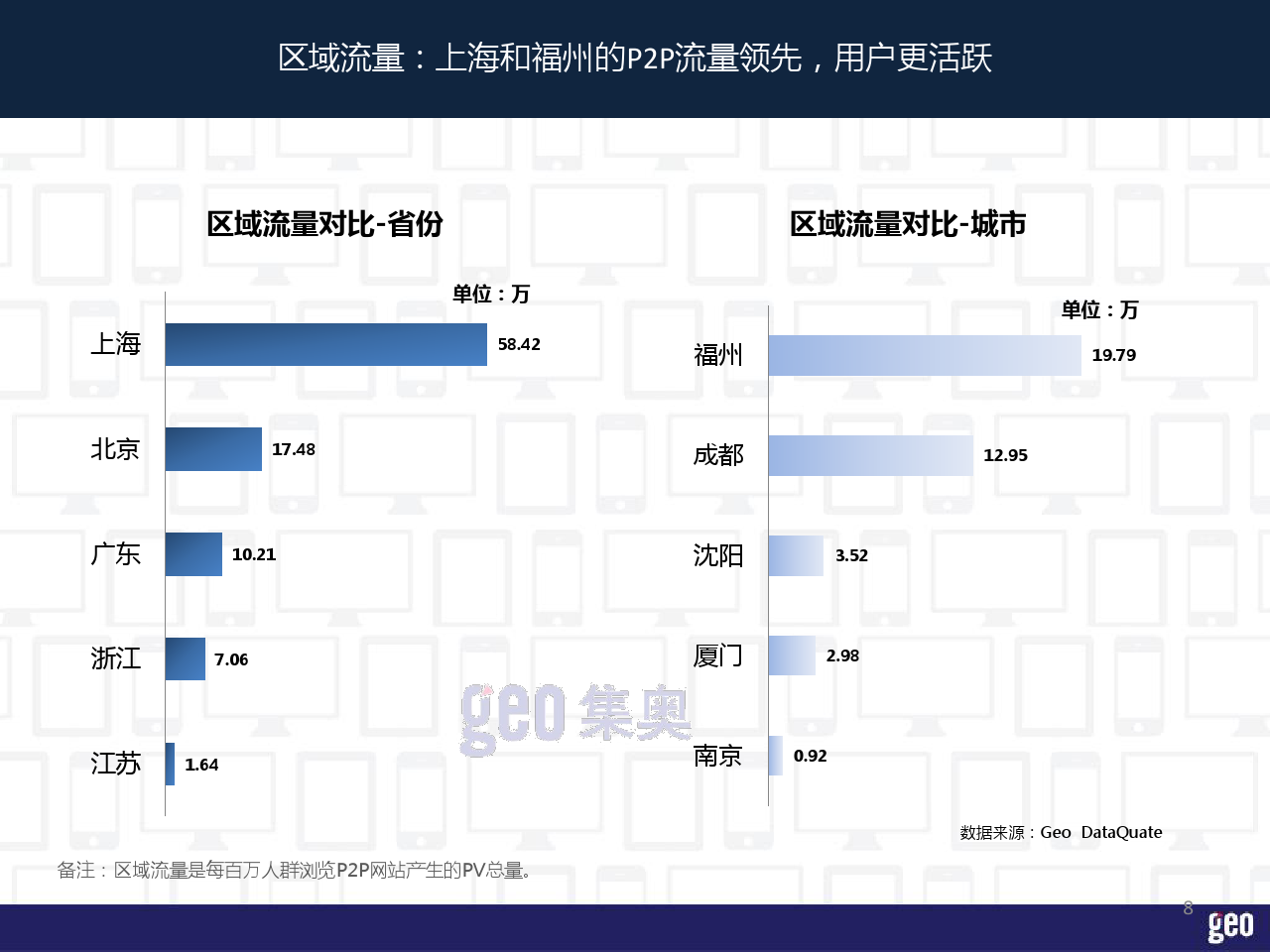 小鹿推广,竞价软件,SEM营销
