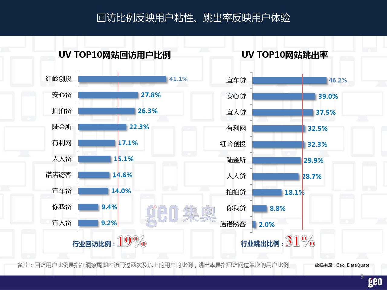小鹿推广,竞价软件,SEM营销