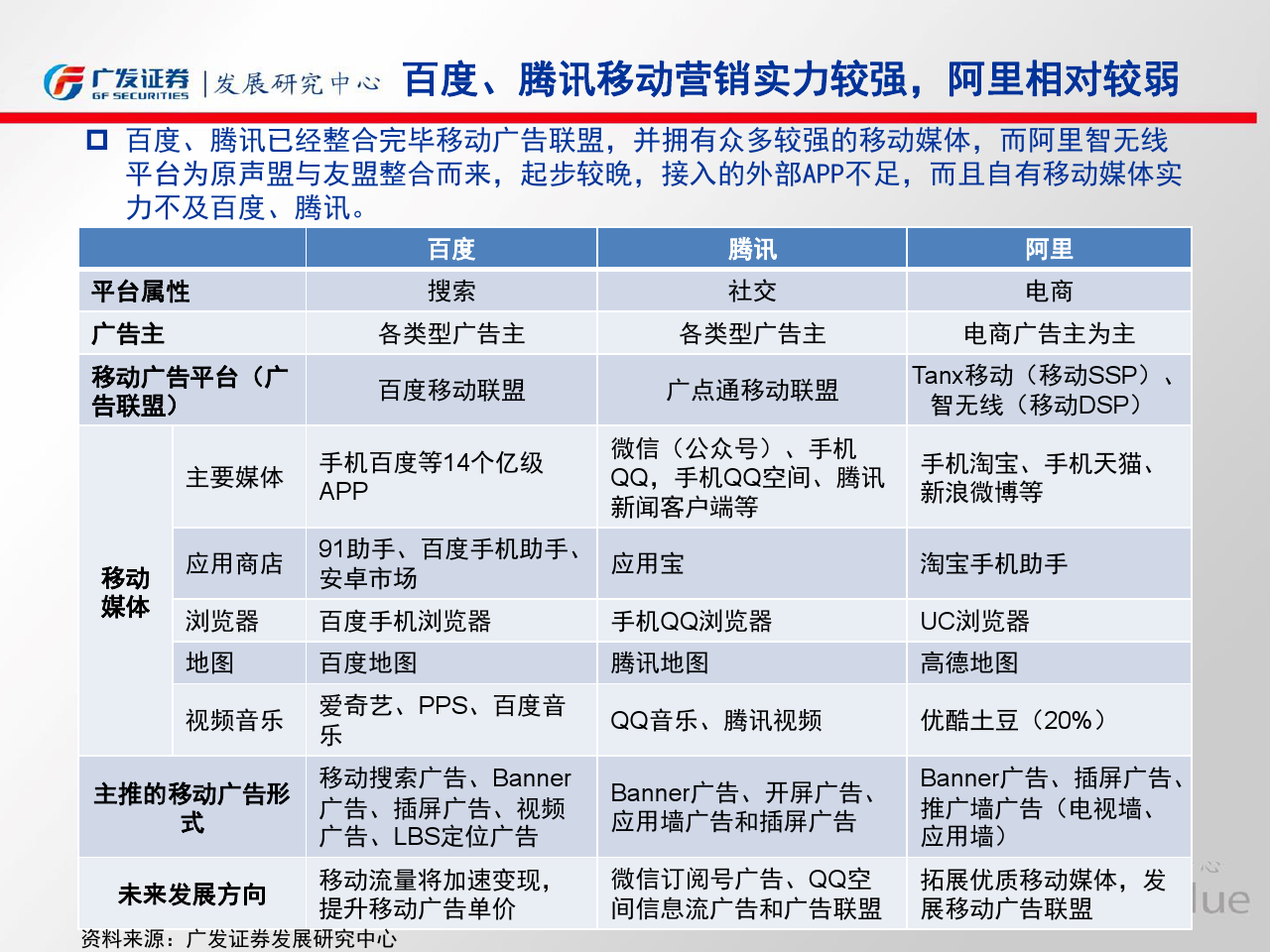小鹿推广,竞价软件,SEM营销