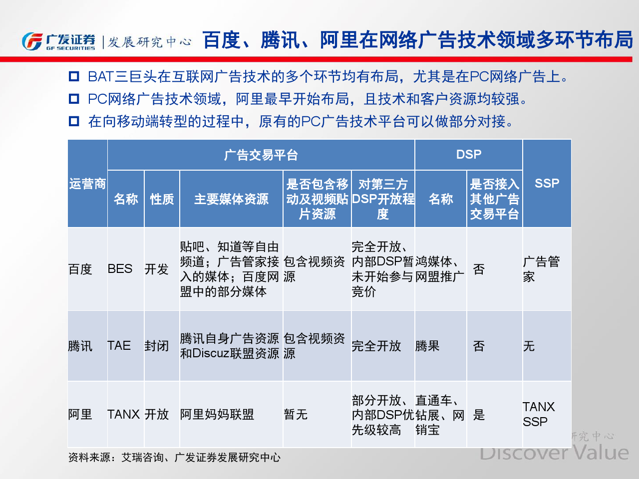 小鹿推广,竞价软件,SEM营销