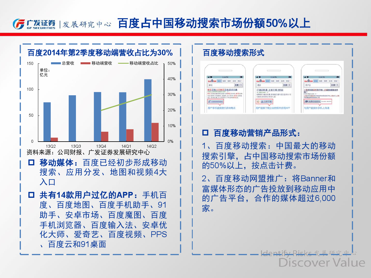 小鹿推广,竞价软件,SEM营销