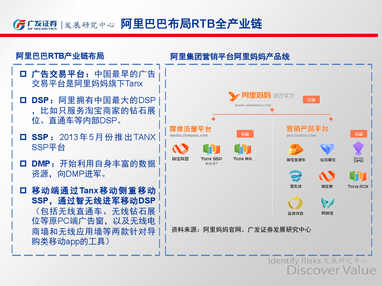 小鹿推广,竞价软件,SEM营销