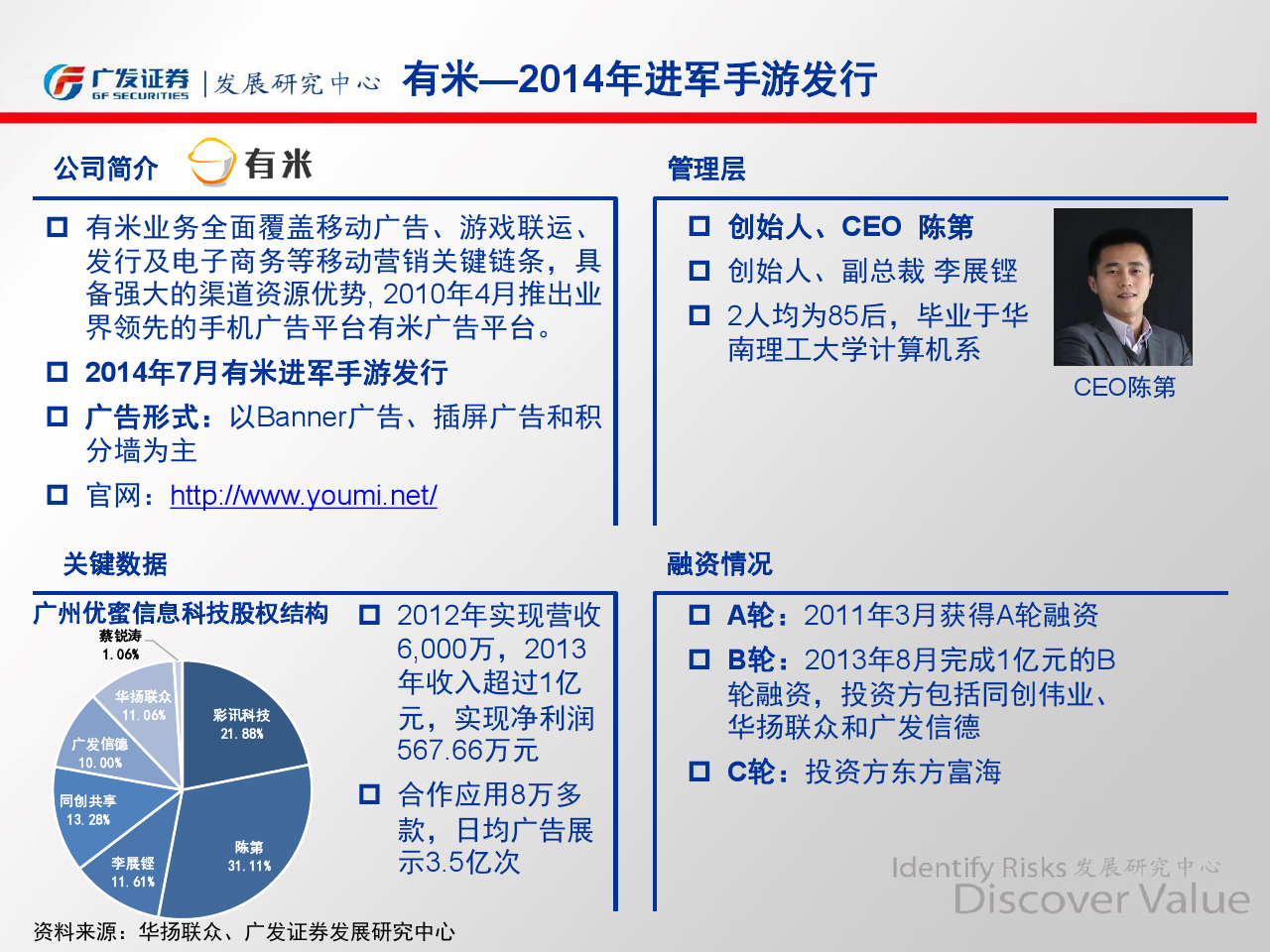 小鹿推广,竞价软件,SEM营销