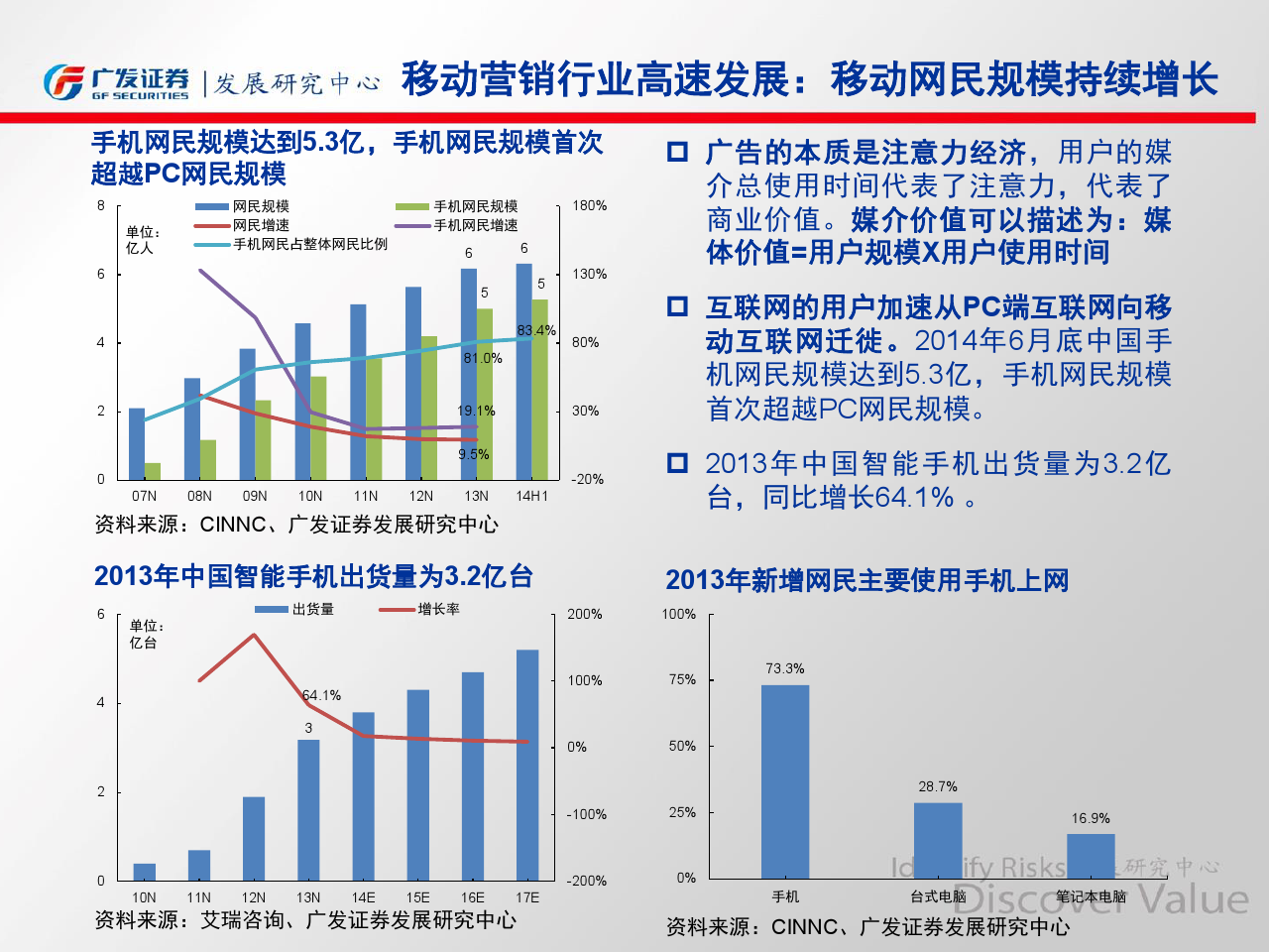 小鹿推广,竞价软件,SEM营销