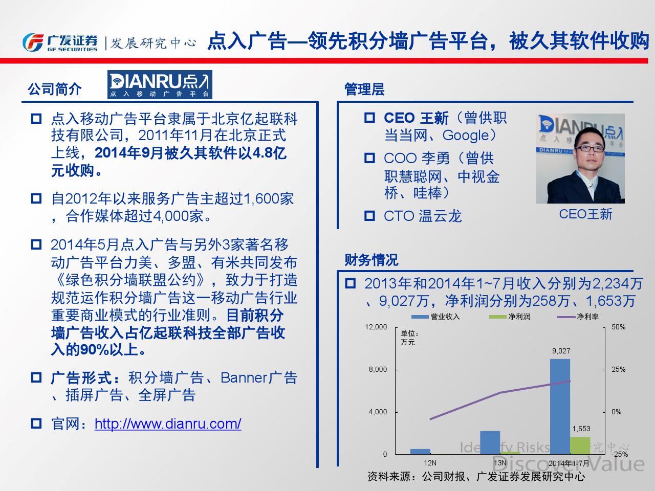 小鹿推广,竞价软件,SEM营销