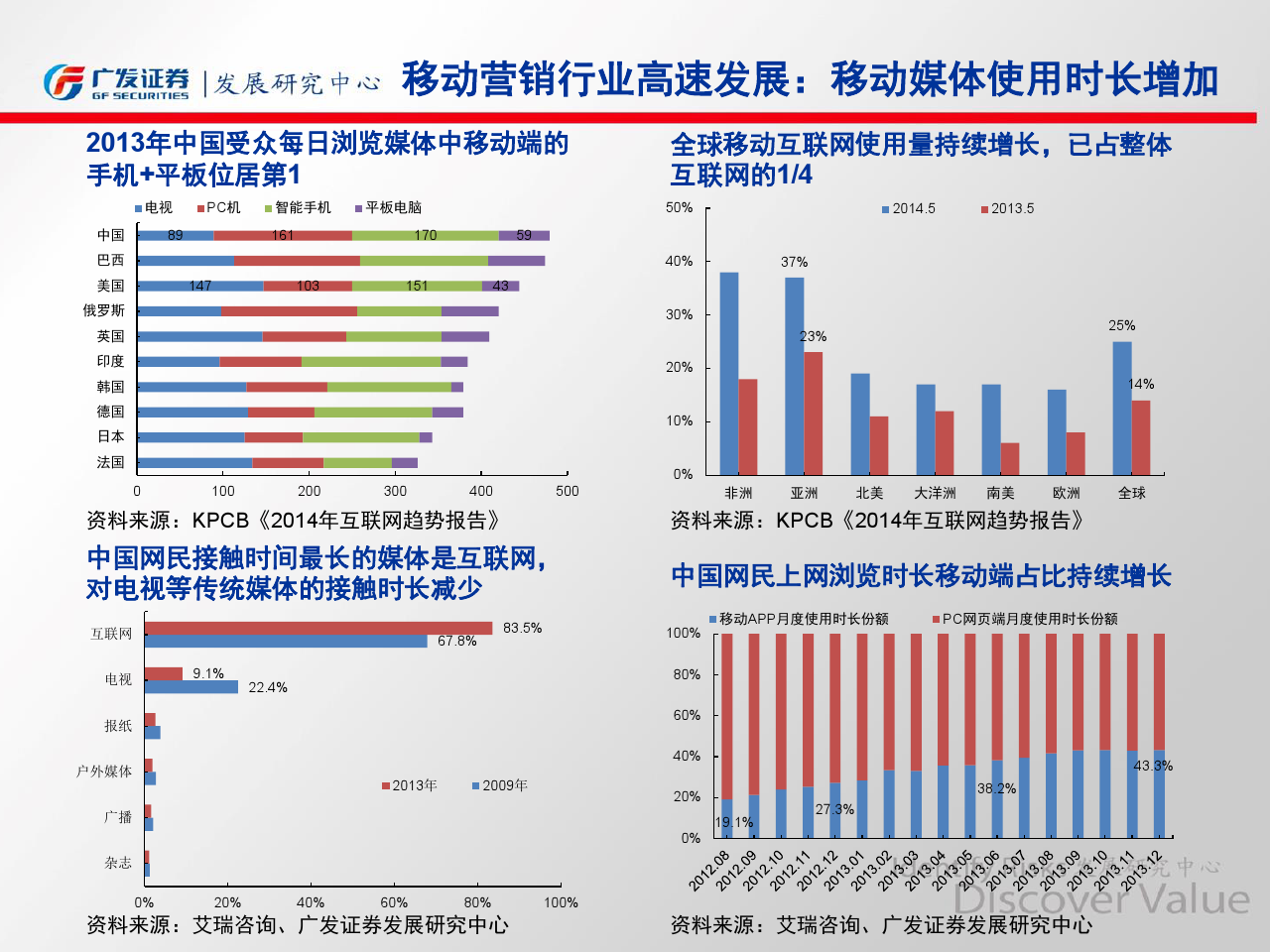 小鹿推广,竞价软件,SEM营销
