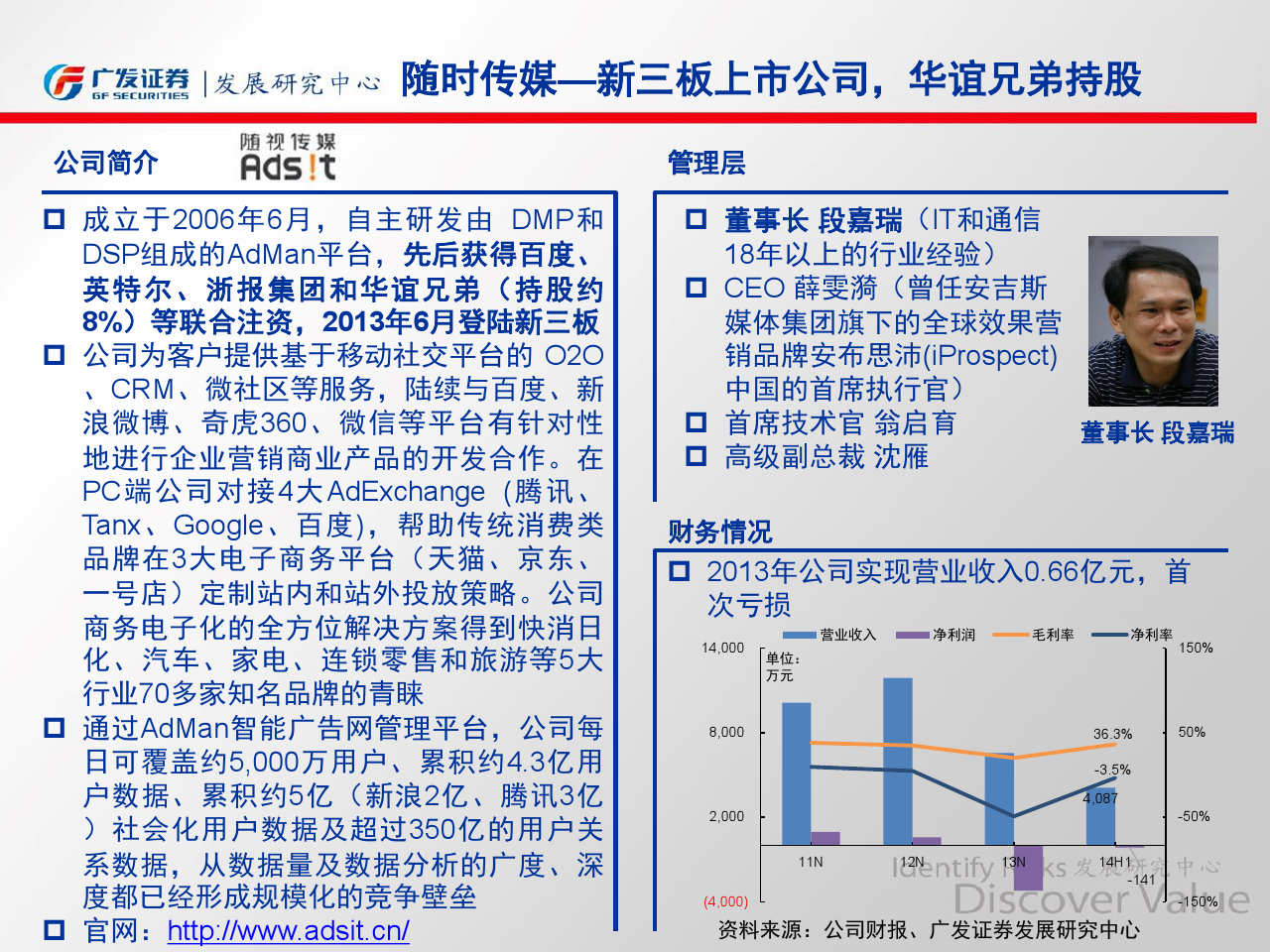 小鹿推广,竞价软件,SEM营销