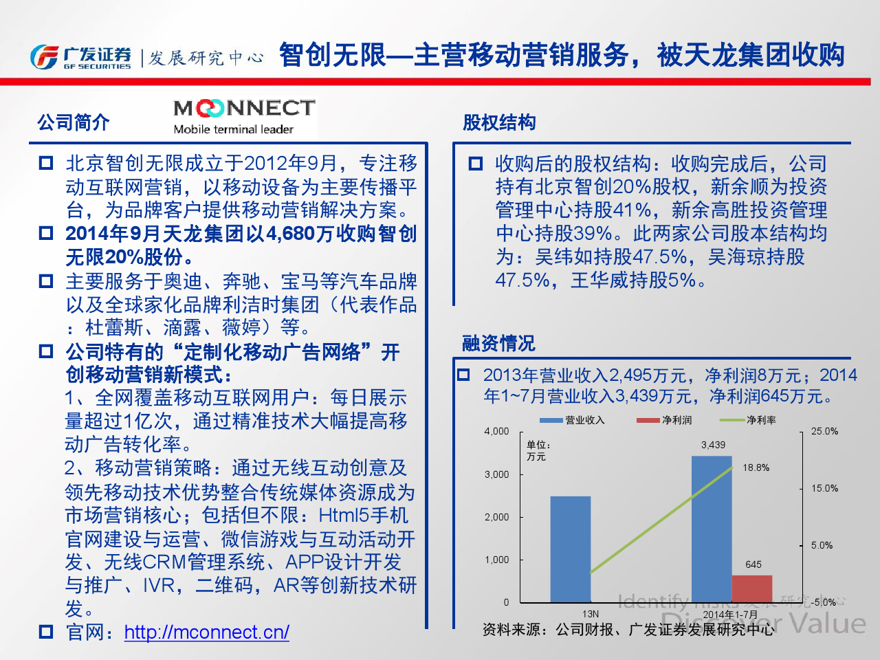 小鹿推广,竞价软件,SEM营销