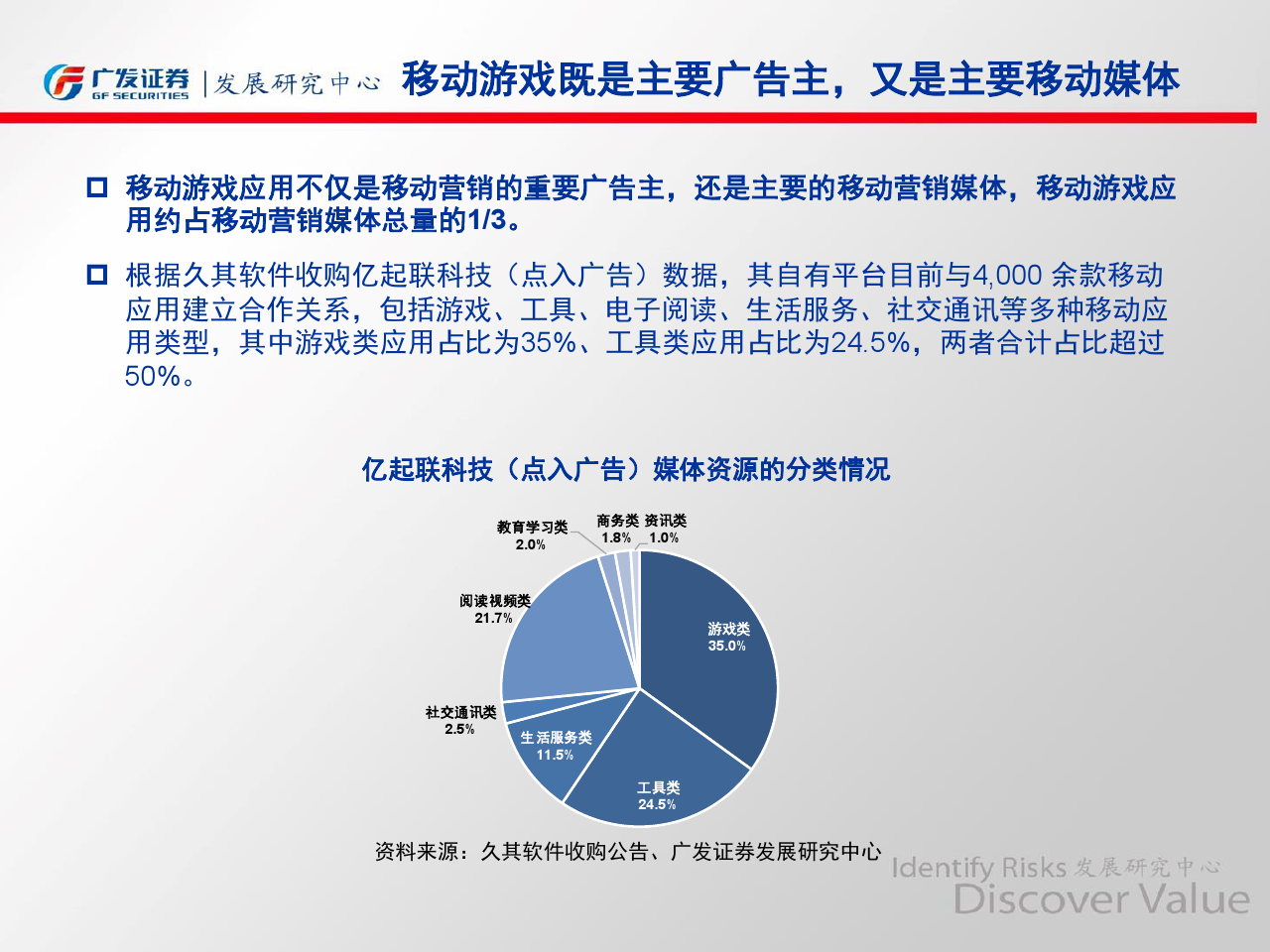 小鹿推广,竞价软件,SEM营销