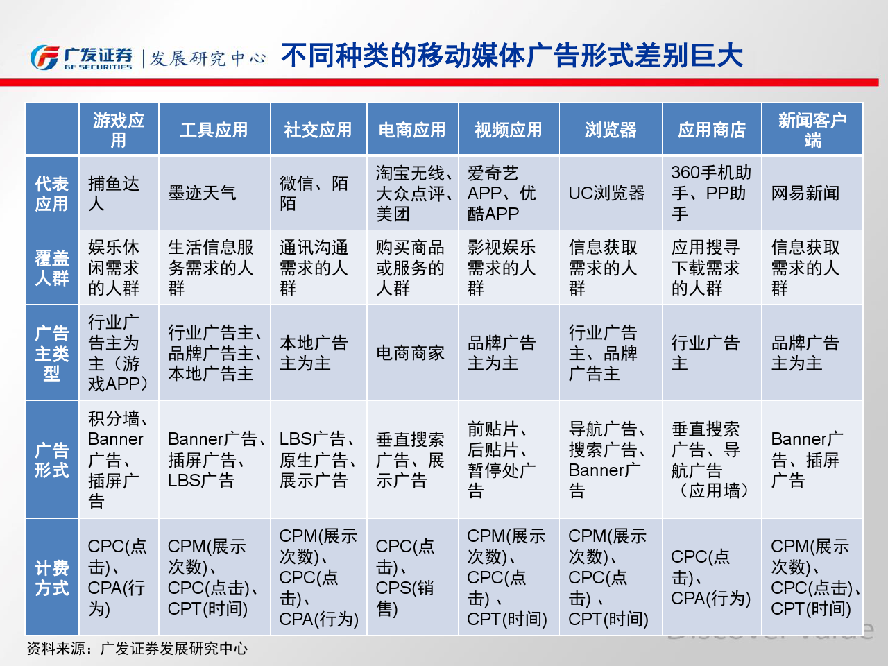小鹿推广,竞价软件,SEM营销