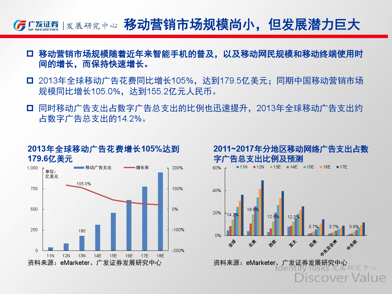 小鹿推广,竞价软件,SEM营销