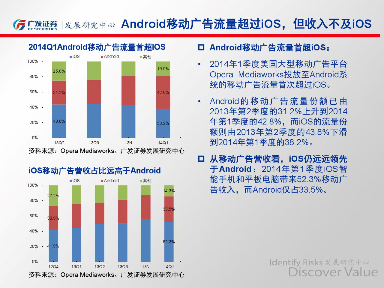 小鹿推广,竞价软件,SEM营销