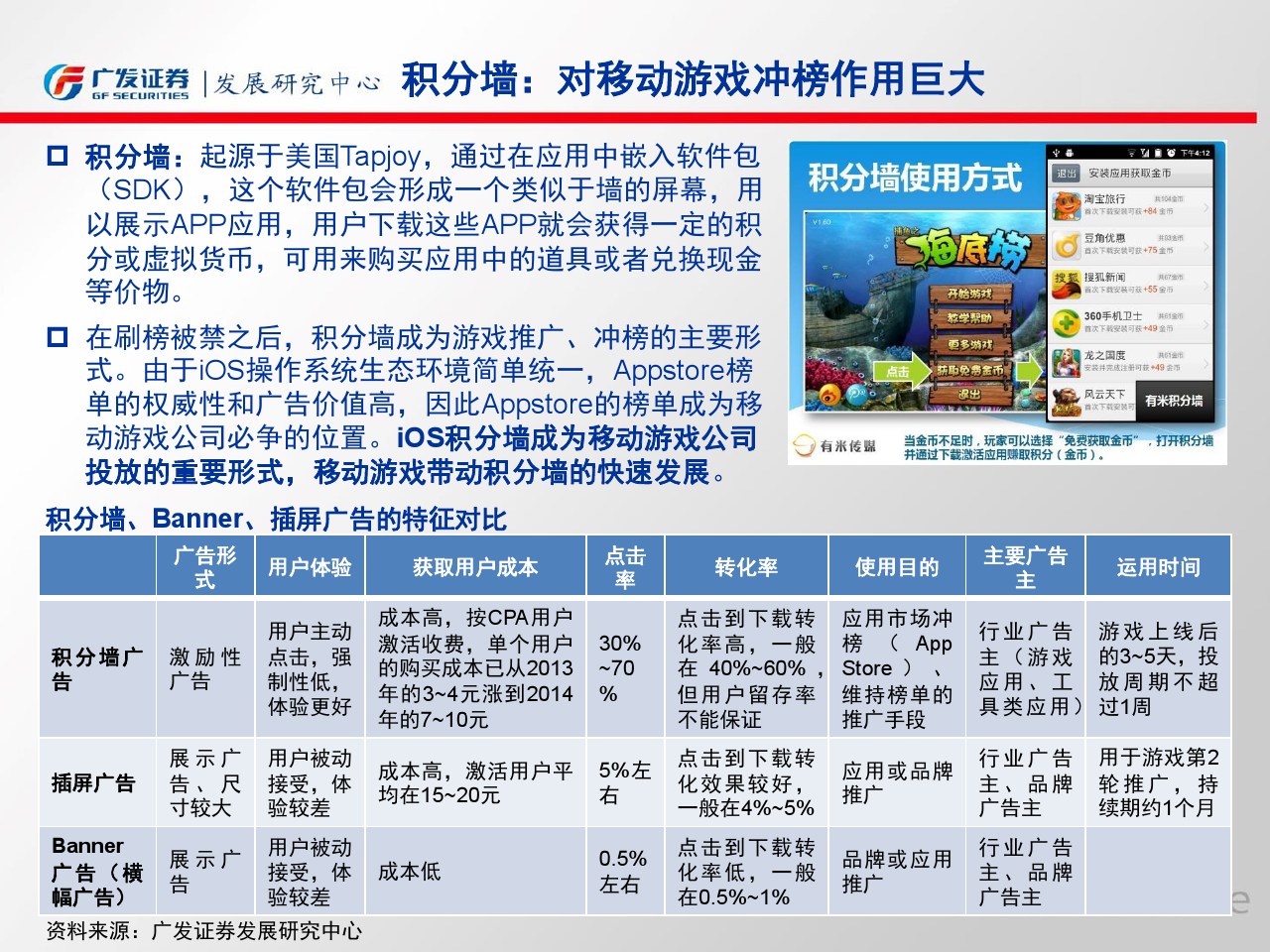 小鹿推广,竞价软件,SEM营销