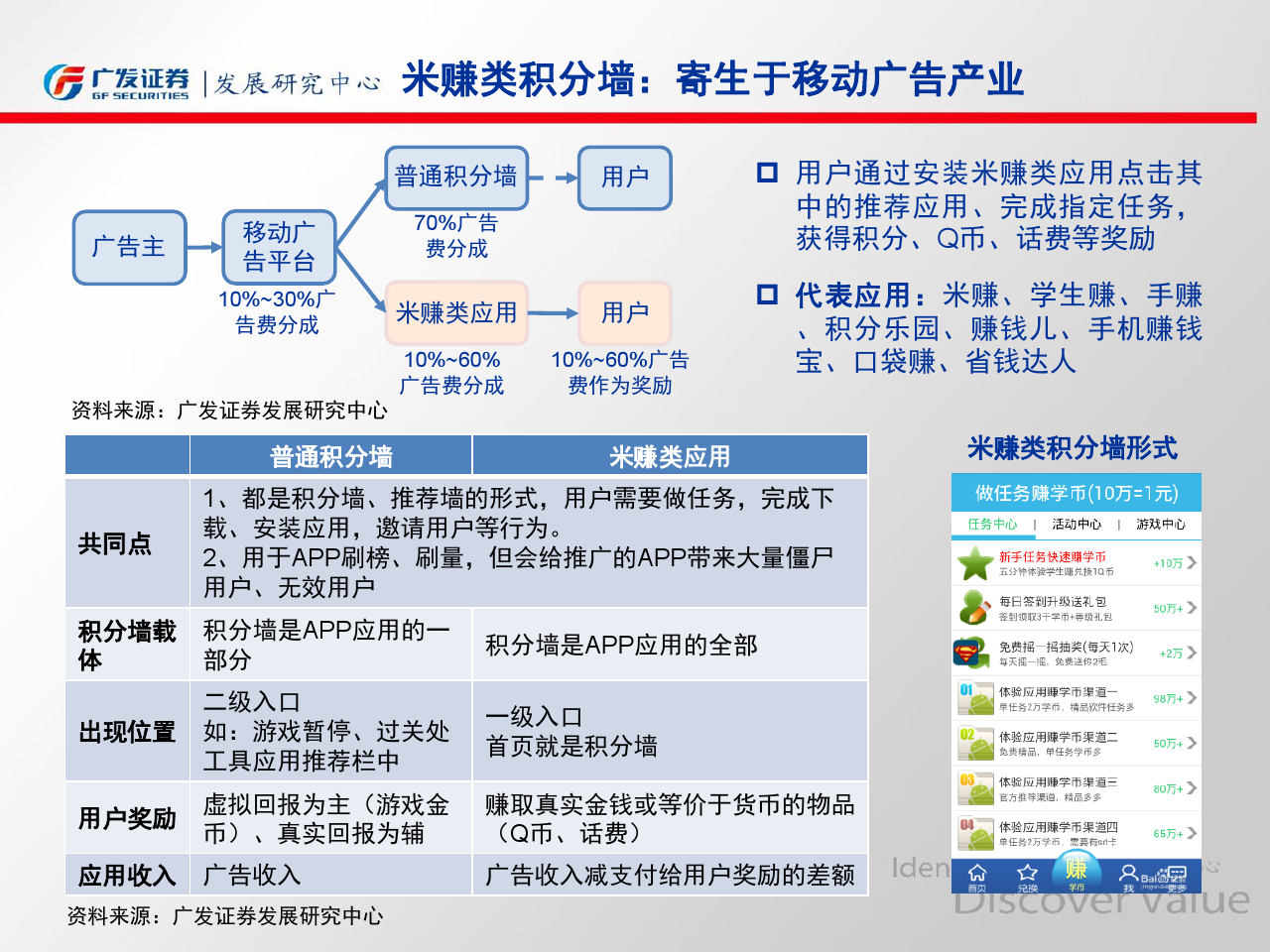 小鹿推广,竞价软件,SEM营销