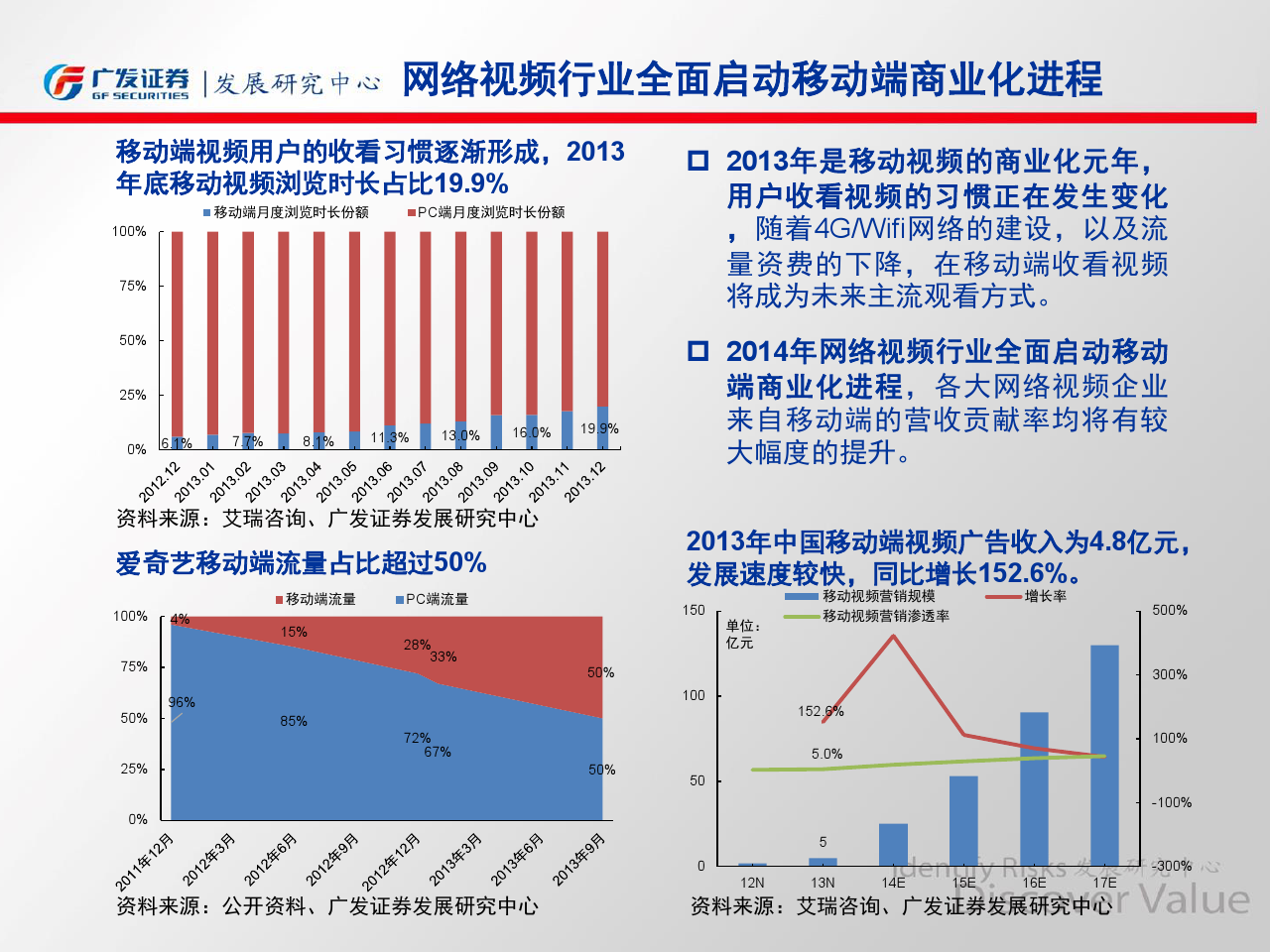 小鹿推广,竞价软件,SEM营销